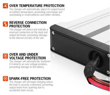 Load image into Gallery viewer, 40A DC to DC LiFePO4 Battery Charger MPPT 12V Dual Battery System Kit Solar Compatible
