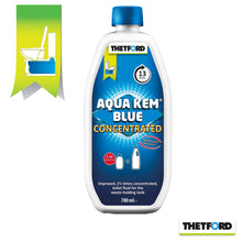 Load image into Gallery viewer, THETFORD AQUA KEM® BLUE CONCENTRATED – 780ml
